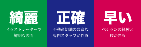 綺麗・正確・早い